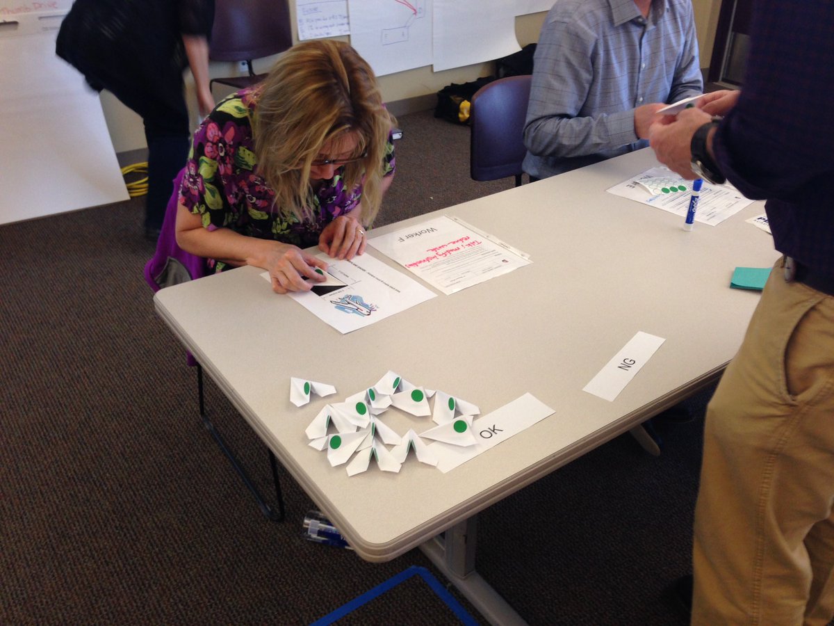 JerraudC's tweet image. @DENPeakAcademy, @lovelandcou &amp;amp; @fortcollinsgov work together to #InnovateElevateRepeat from within #LeanSimulation