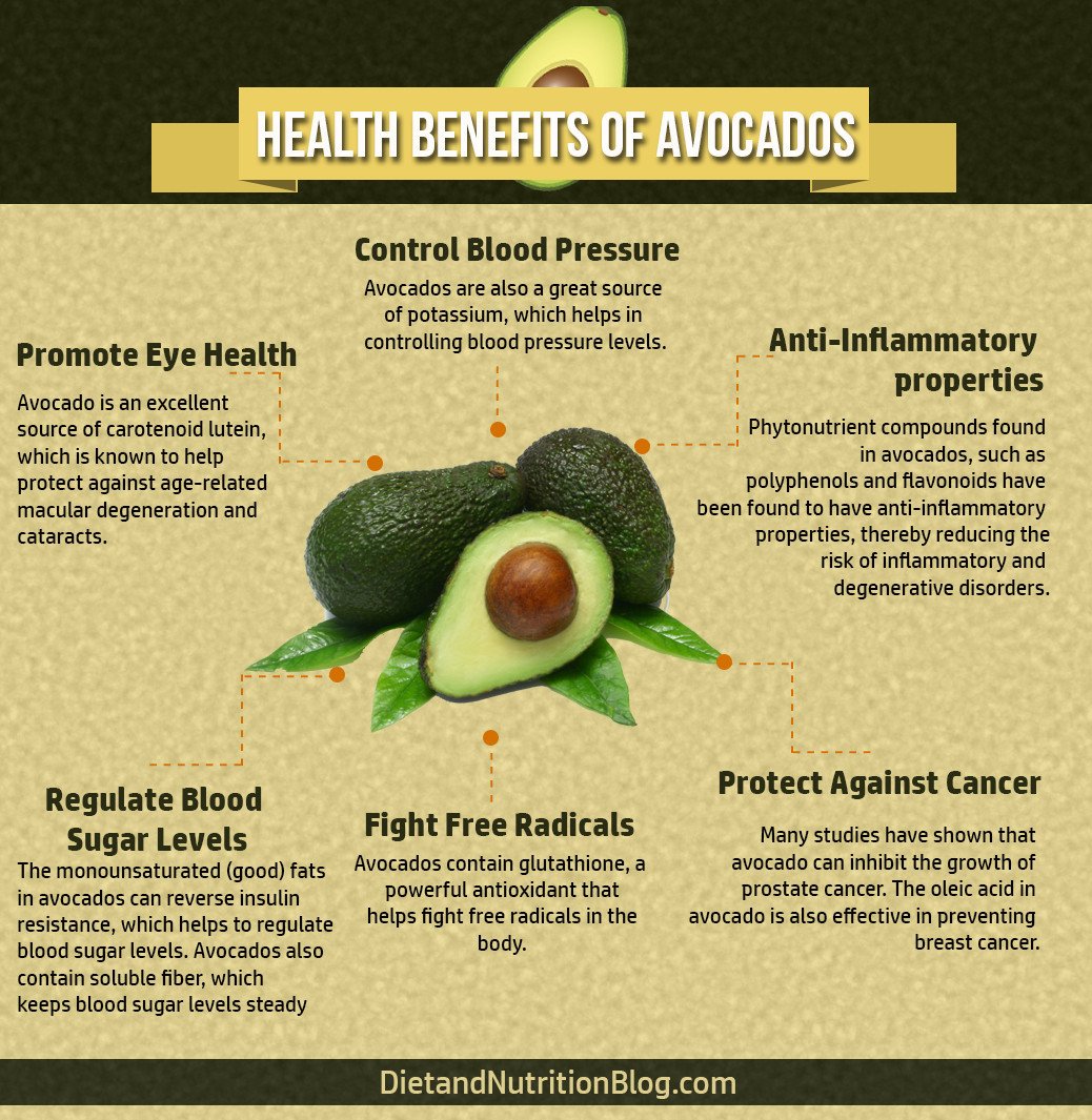 nac and glutathione supplements 6 Skin Benefits of Glutathione: From Brightening to Reducing Pigmentation –  What's Up Wellness main image 1