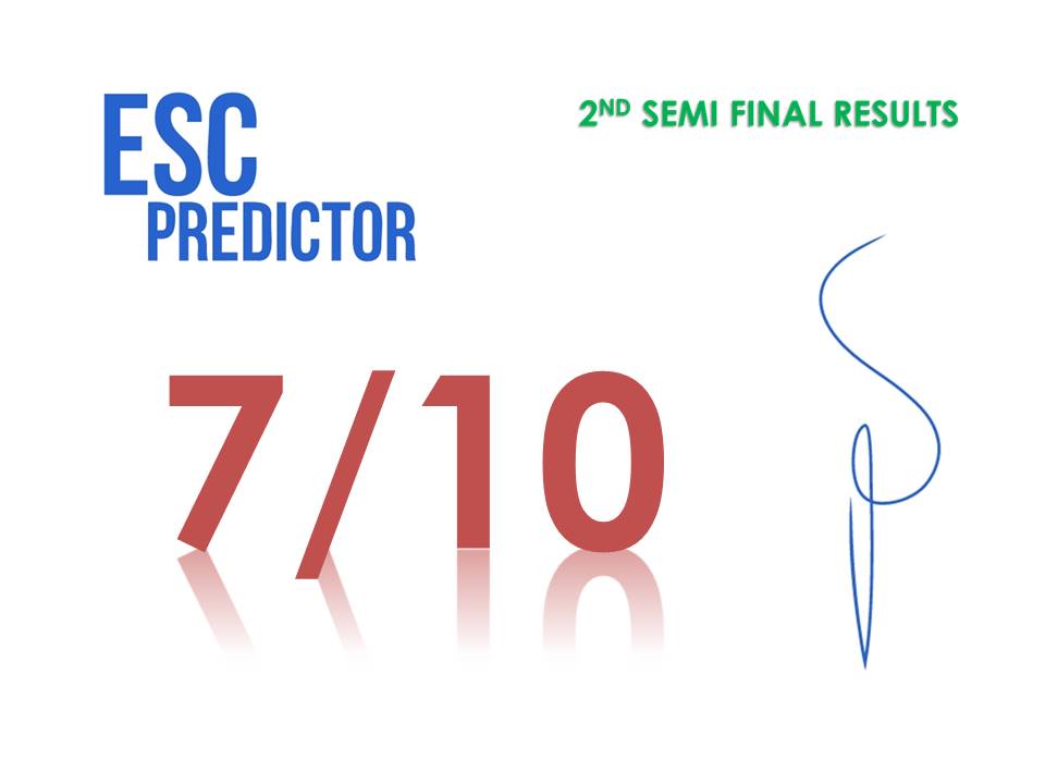 ESCPredictor's tweet image. 