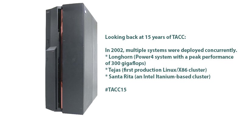 TACC's tweet photo. We're celebrating 15 years of TACC this month with a look back to 2002. Anyone remember? #TACC15 https://t.co/90iJQAsOnF