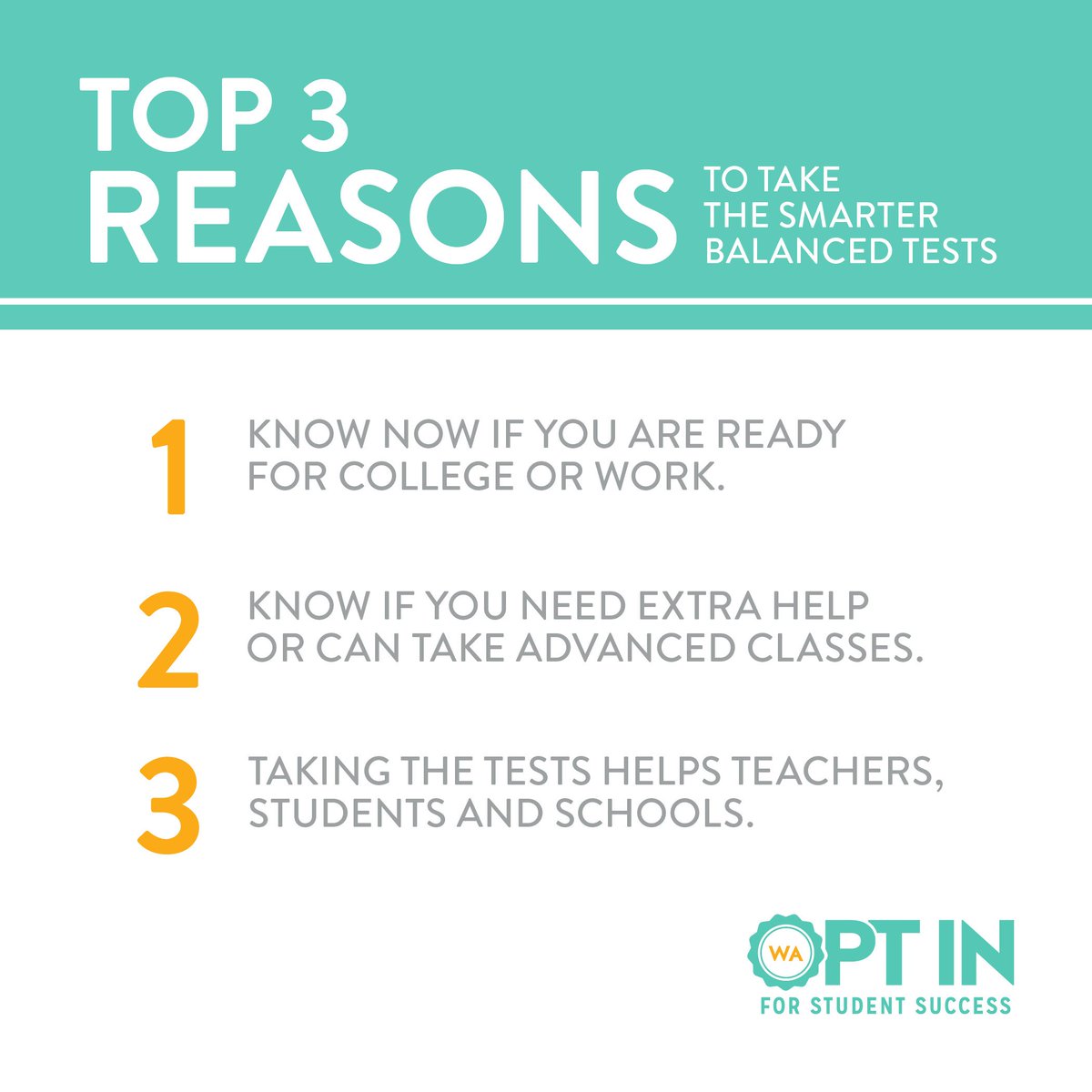 ReadyWA's tweet image. Top 3 reasons to take the Smarter Balanced tests. Learn more at readywa.org/smarter-balanc… #WAedu #WAtesting