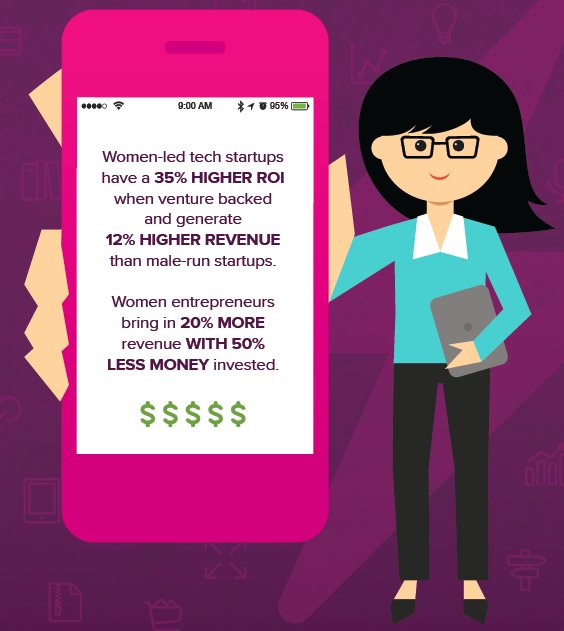 MyPinkTech's tweet photo. #POW the Power of Women #PinkThursday Have you updated your #PinkProfile? https://t.co/v0xI6L5mRd https://t.co/pZD9XSBiZy