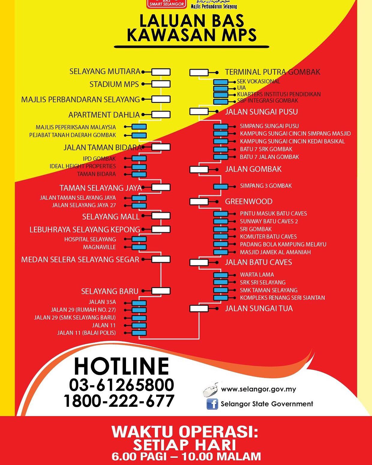 Stesen Bas Seksyen 13 : .bukit sentosa stesen bas & teksi, 48300 bukit