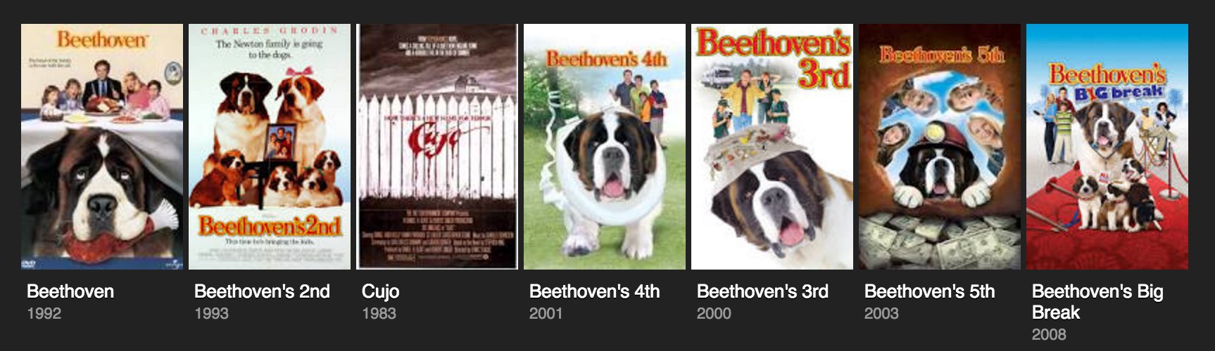 Twitter 上的jesse Chase So Apparently There Are 6 Beethoven Movies 5 More Than I Was Aware Of Tomorrow Is Going To Be Awful T Co M6mject4aq Twitter Twitter 上的jesse Chase So Apparently There Are 6 Beethoven Movies 5 More Than I Was Aware Of Tomorrow Is Going To Be Awful T Co M6mject4aq Twitter