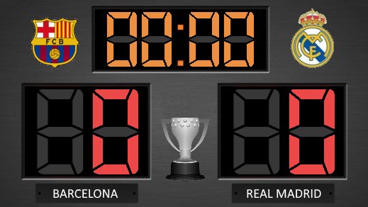FC_BarcelonaTv's tweet photo. So, let’s start our scoreboard. https://t.co/xT2pmXEzkf