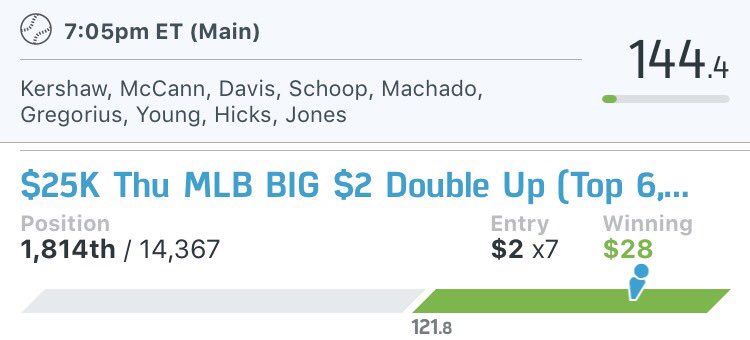 DFSPowerPro's tweet image. Real Pros.  Real Results.  Our line is crushing tonight.