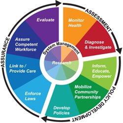kennygibsonnhs's tweet photo. #NursesWeek2016 - my nursing passion is population health and tackling equalities, especially the underserved https://t.co/xBViPjJniI