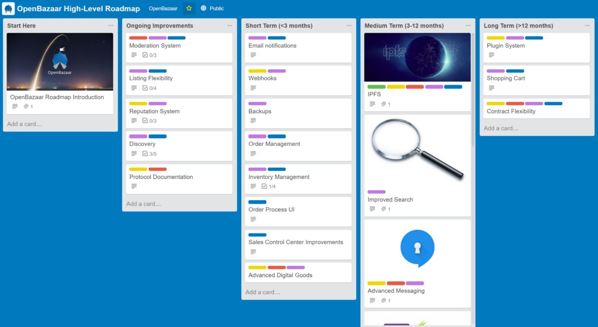 OpenBazaar Roadmap Released bit.ly/1TPeZIc
