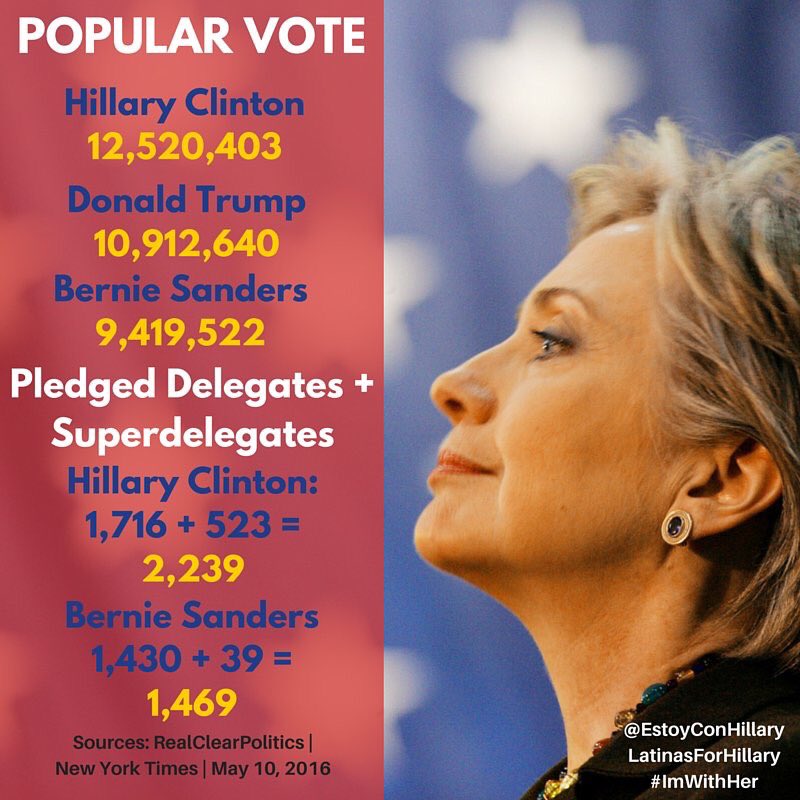 BadASSSery's tweet photo. I love how easy it is to lure #BernieBots out on boring nights. #SimpleAddition  #FeelTheBern #BowOutWithDignity https://t.co/8Ma9Wf8KvV