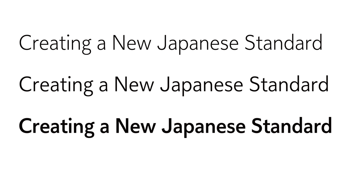 字游工房 お知らせ ユナイテッドアローズのコーポレートとブランドの欧文フォントを制作いたしました ウェイトは Regular Medium Boldの3種類 時代を経ても古くならない スタンダードな書体を目指してデザインされています