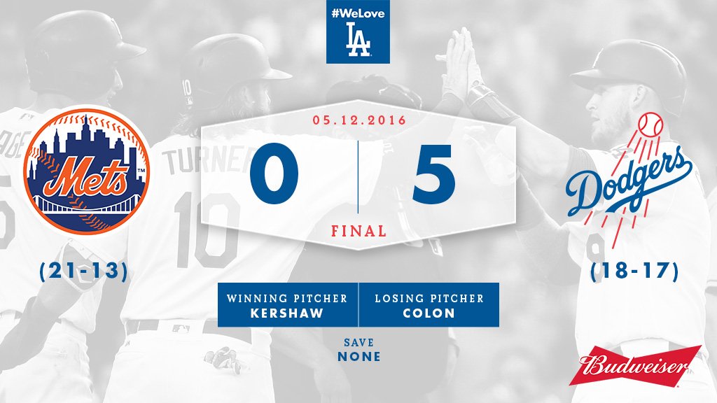Dodgers's tweet photo. RECAP: @ClaytonKersh22 mows down Mets with 13-K shutout. #WeLoveLA

🔗: https://t.co/6OqCNW7gbN https://t.co/NrDHRjEmDY