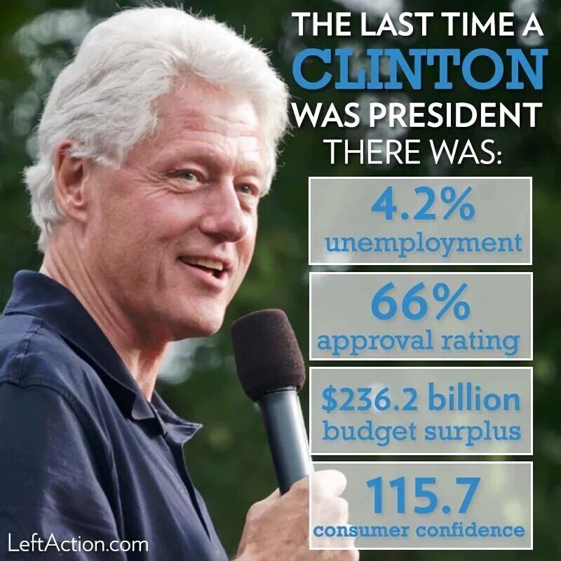 sheriffali's tweet photo. HRC will maintain economic sanity as Presidents Obama & Bill Clinton
#ProgressiveProgress
#VoteHillary4President https://t.co/oBSzy7bGoQ