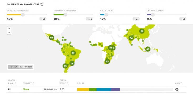 UNESCO_BW's tweet photo. What makes #Botswana attractive for #cleanenergy #investment? Find out w/ #Climatescope tool https://t.co/g6sPaejN7g https://t.co/gApW217XNF