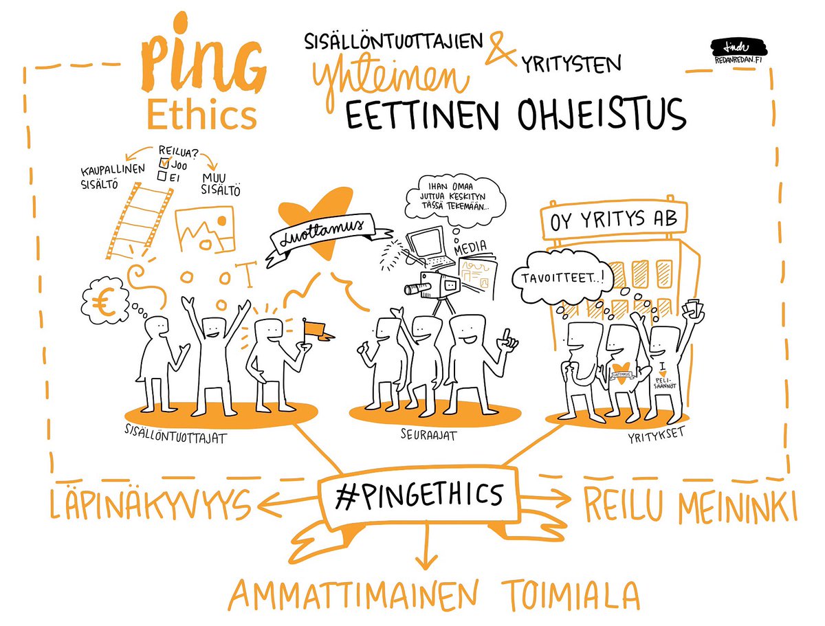 Kaupallisen yhteistyön läpinäkyvyys on kaikkien intressi! Yleisö-sisällöntuottaja-yritys win-win-win! #pingethics