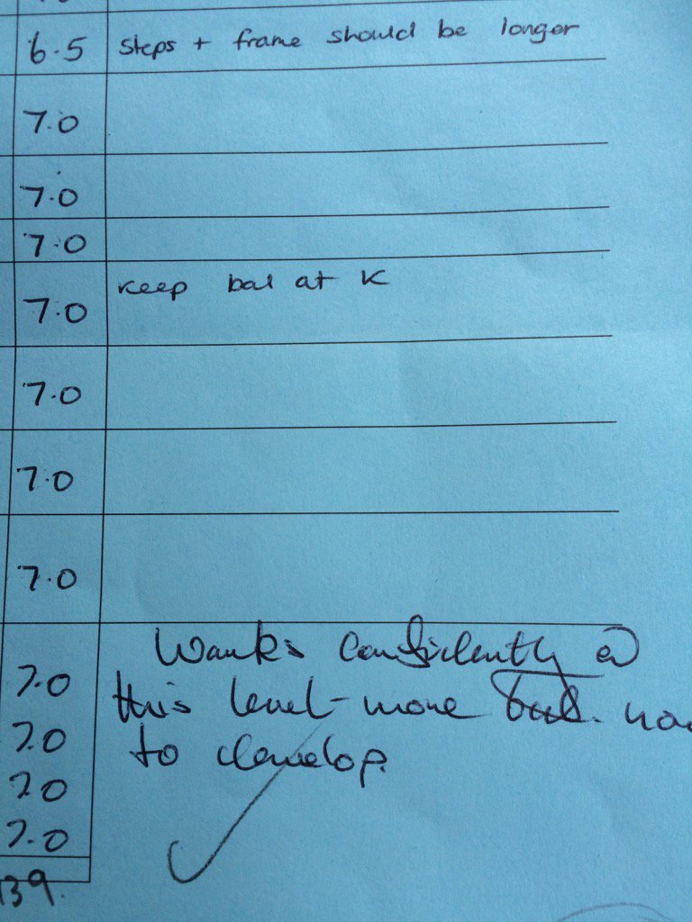 I'm sure I'm miss reading my judges comments. 😂 she couldn't have meant that,surely not!😄