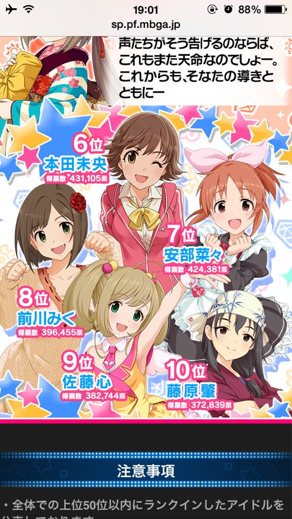 シンデレラガールズ第5回総選挙結果発表の話題 Togetter