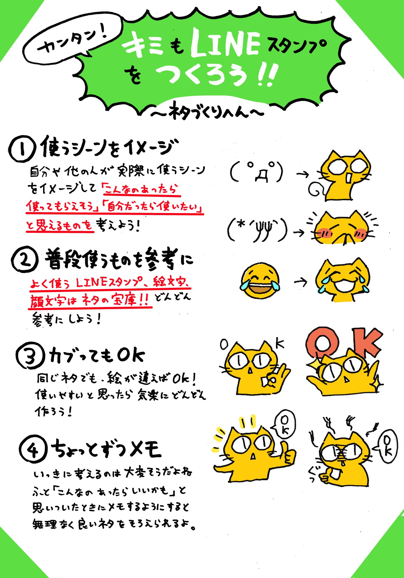 よいねこ247 Lineスタンプ キミもlineスタンプをつくろう とにかく使いやすく 絵文字や顔文字を参考に 印象の違うスタンプを 文字にはフチをつけよう まずはlineスタンプの制作ガイドラインを読もう へ続く T Co