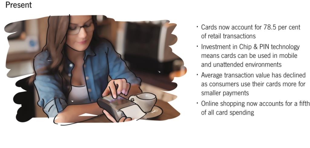 UKCards's tweet image. More than three-quarters of retail transactions are paid for with a card.