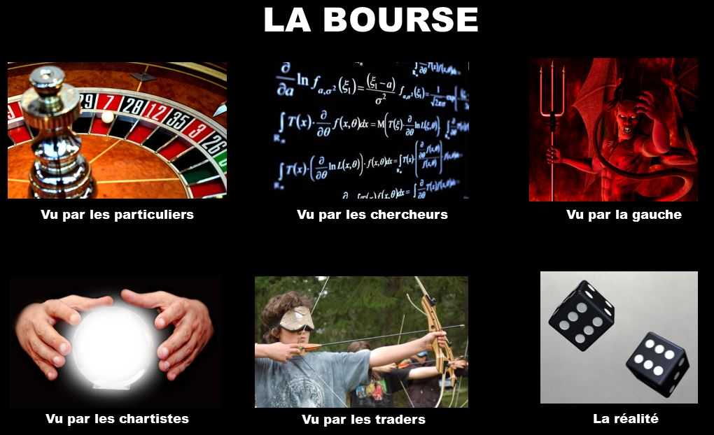 Humourdetrader tweet picture