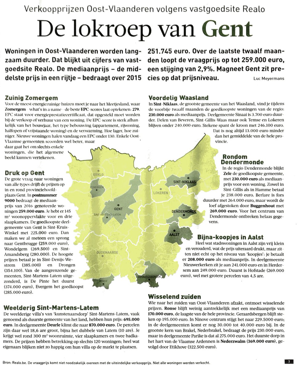 Vandaag in de <a href="/HLN_BE/">HLN.BE</a> vastgoed-bijlage “Verkoopprijzen Oost-Vlaanderen volgens vastgoedsite <a href="/Realo/">Realo</a>”