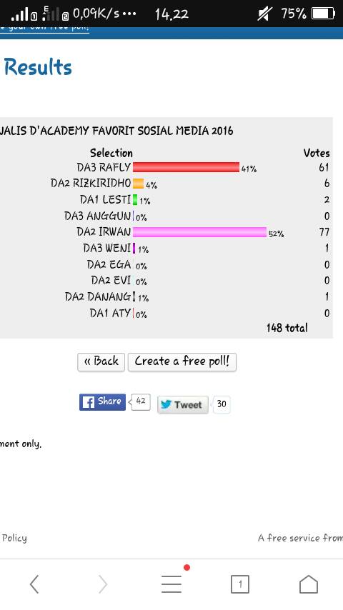 ayo irwanqu kita VOTE idola kita Pangeran sumenep <a href="/DA2_Irwan/">Irwan Krisdiyanto</a> IRWAN DI SOSMEDARLING IVM