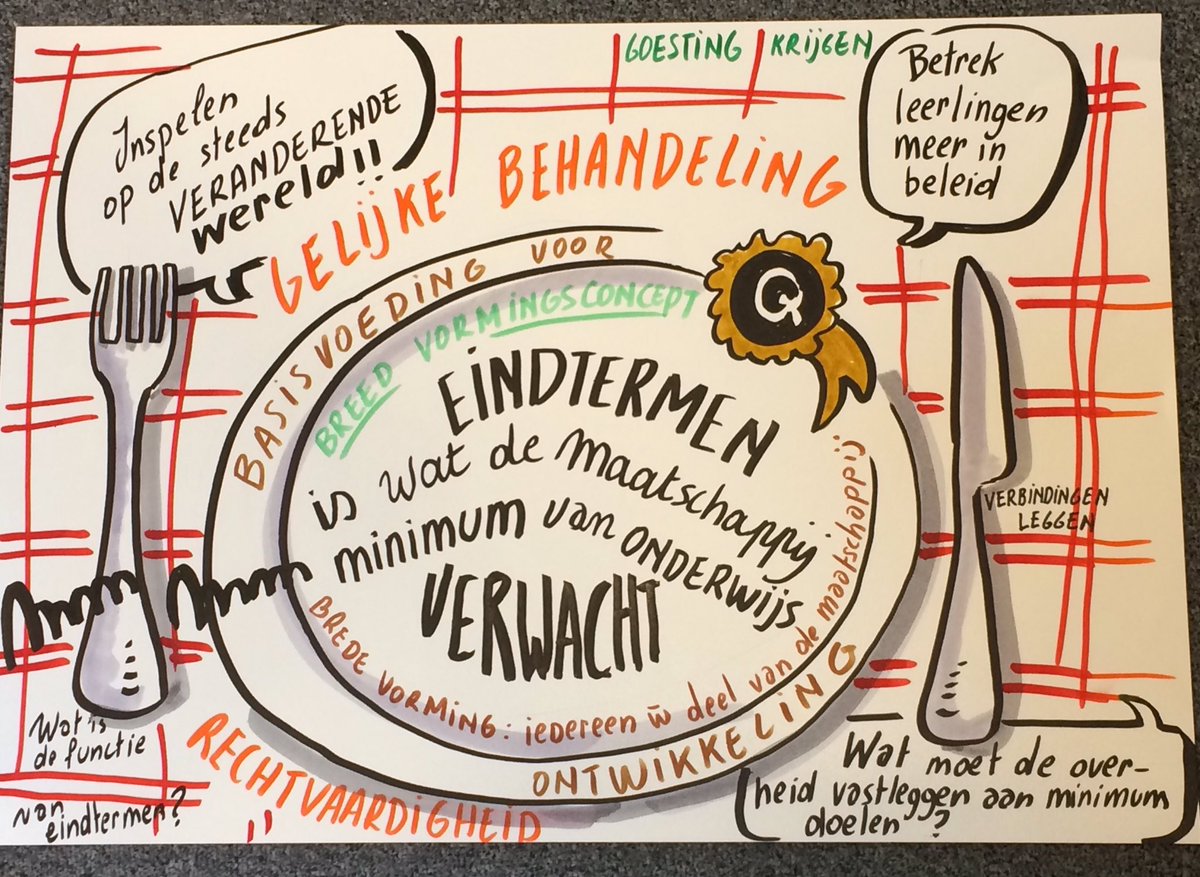 Proficiat aan @VSKnet voor de hoge betrokkenheid en straffe organisatie #Onderwijsfestival #fanvanhethof #eindtermen
