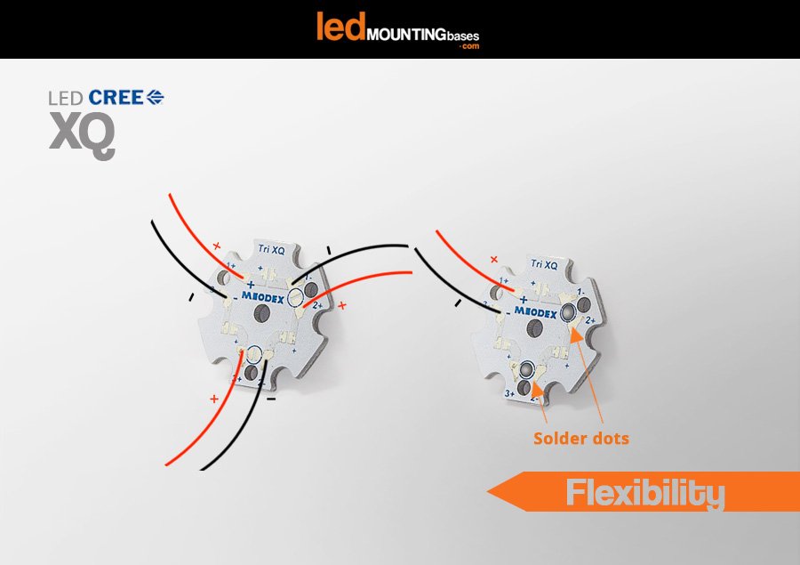 LEDMounting's tweet image. Would you prefer mount the LEDs in series or independently? ow.ly/EwSv3008Pja