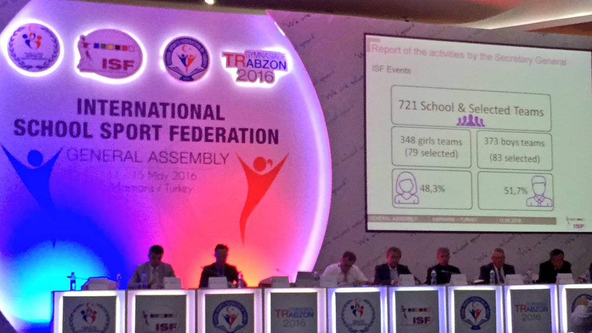 chrisluczak's tweet photo. 48% of girls in @ISFsports World Schools Championship ! #mixity #SchoolSport #education #developpement #GAISF2016 https://t.co/F4WAkbvZ53