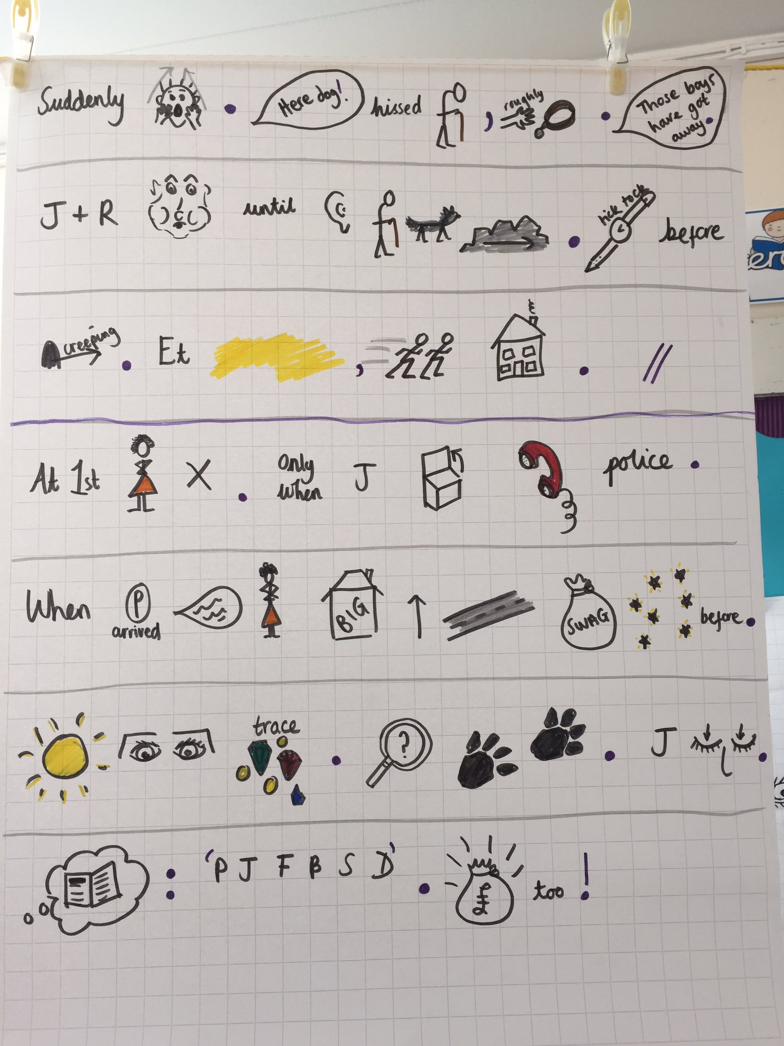 Ravens on Twitter: "Year 5 finding story...Adventure at ...
