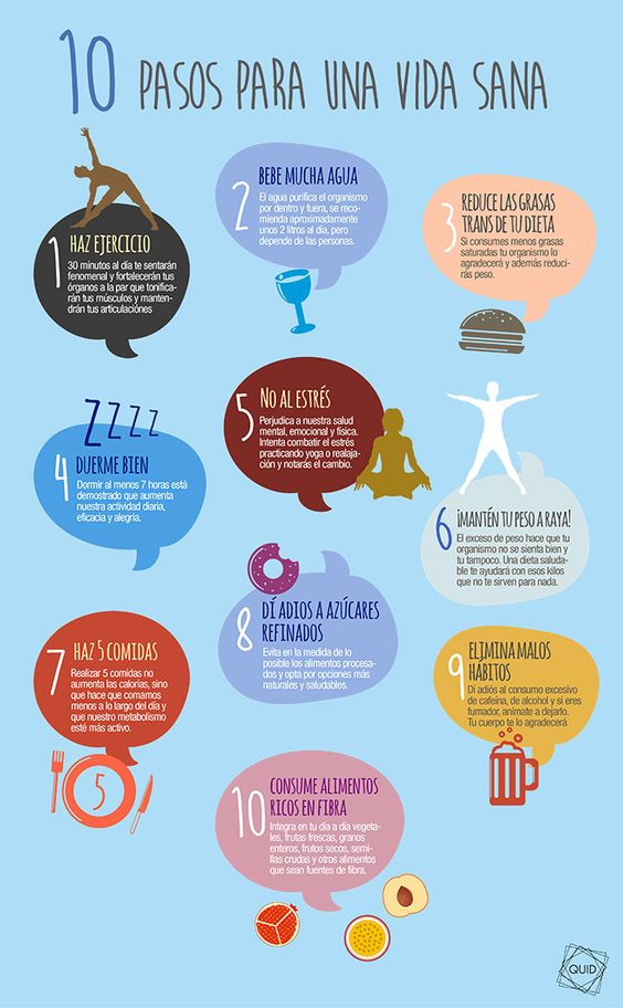 Keydocec's tweet image. Solo basta 10 pasos para tener un vida saludable, compártelo!
#ReconstruYoEcuador