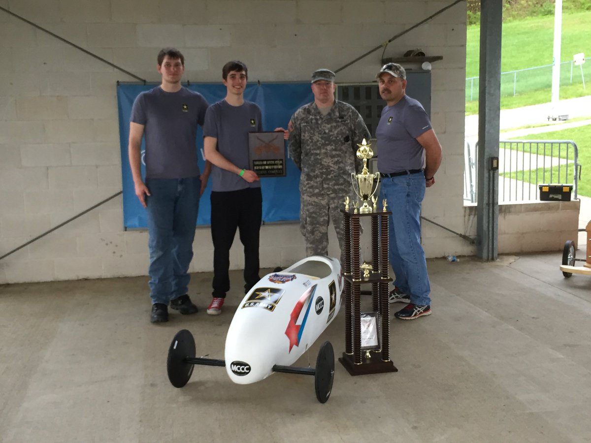 Soap Box Derby tweet media