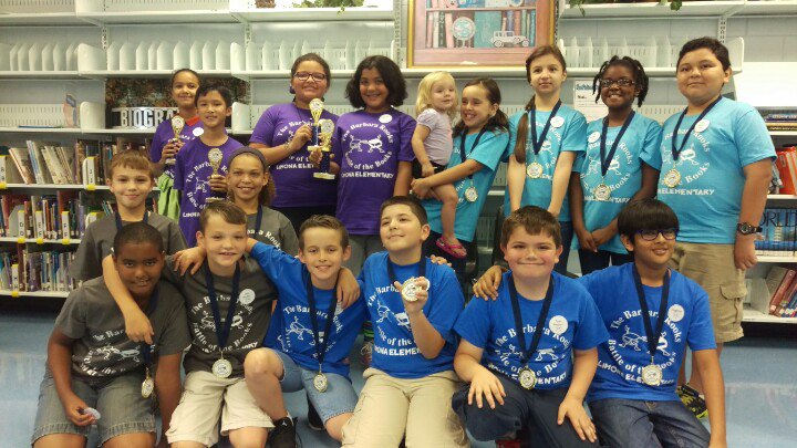 Limona_MC's tweet photo. My 1st Battle was a success! Team Hart will be representing @LimonaElem @ the Area Battle. #hubofschool #LimonaRocks https://t.co/G4MVD8LKwX