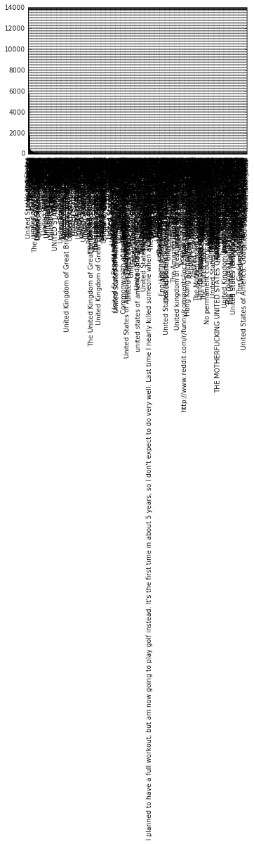 in this delightfully absurdist facture @clarecorthell playfully teases apart the subcapitalist and the pretextual