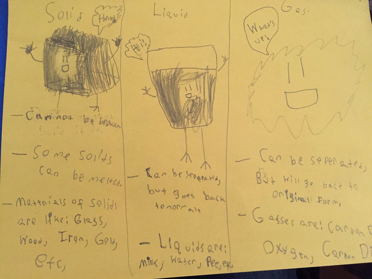 jzcofield's tweet image. Low (or no) tech #infographics from @MagicPantsJones Ss. #commentsforkids