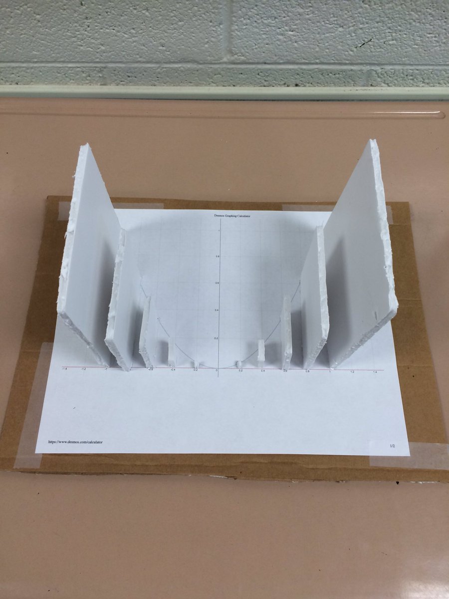 Visualizing volume of cross sectional solids in the plane in Calc class! #CHSonegoodthing
