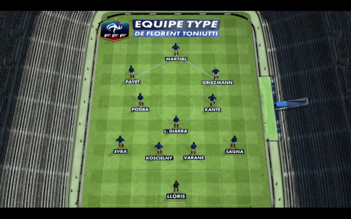 #EdF : l'équipe type de <a href="/flotoniutti/">Florent Toniutti</a>. #DataRoom
