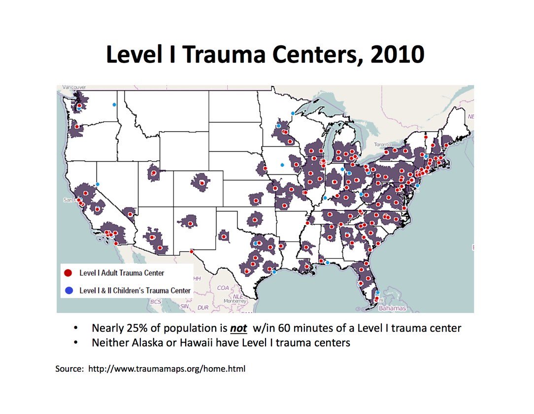 Trauma Level Center Chart