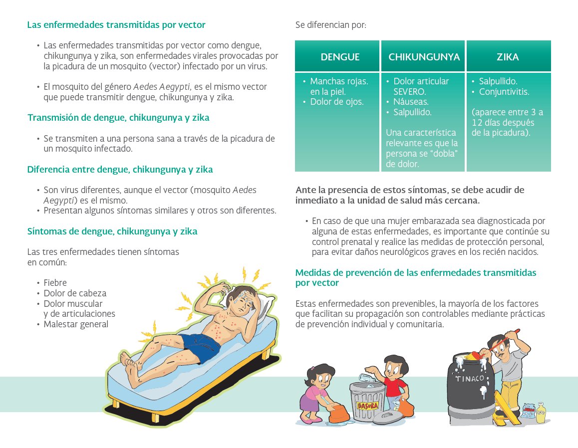 dolor corporal después de escalofríos