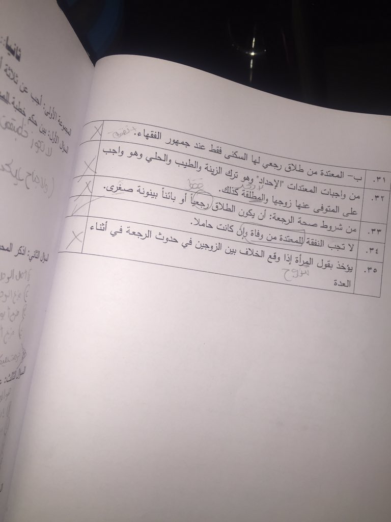 حكم الطلاق