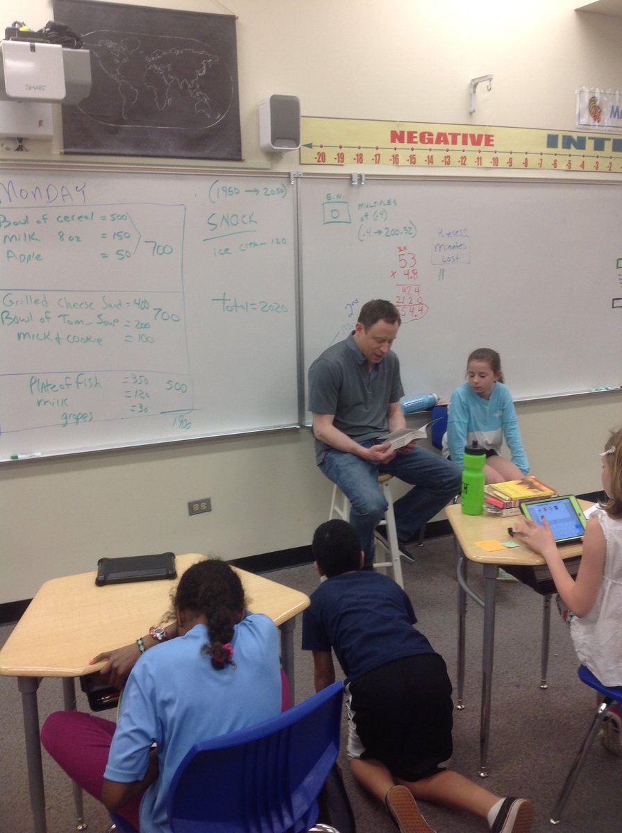 Richard Rollo (@MrRollosClass) | Twitter