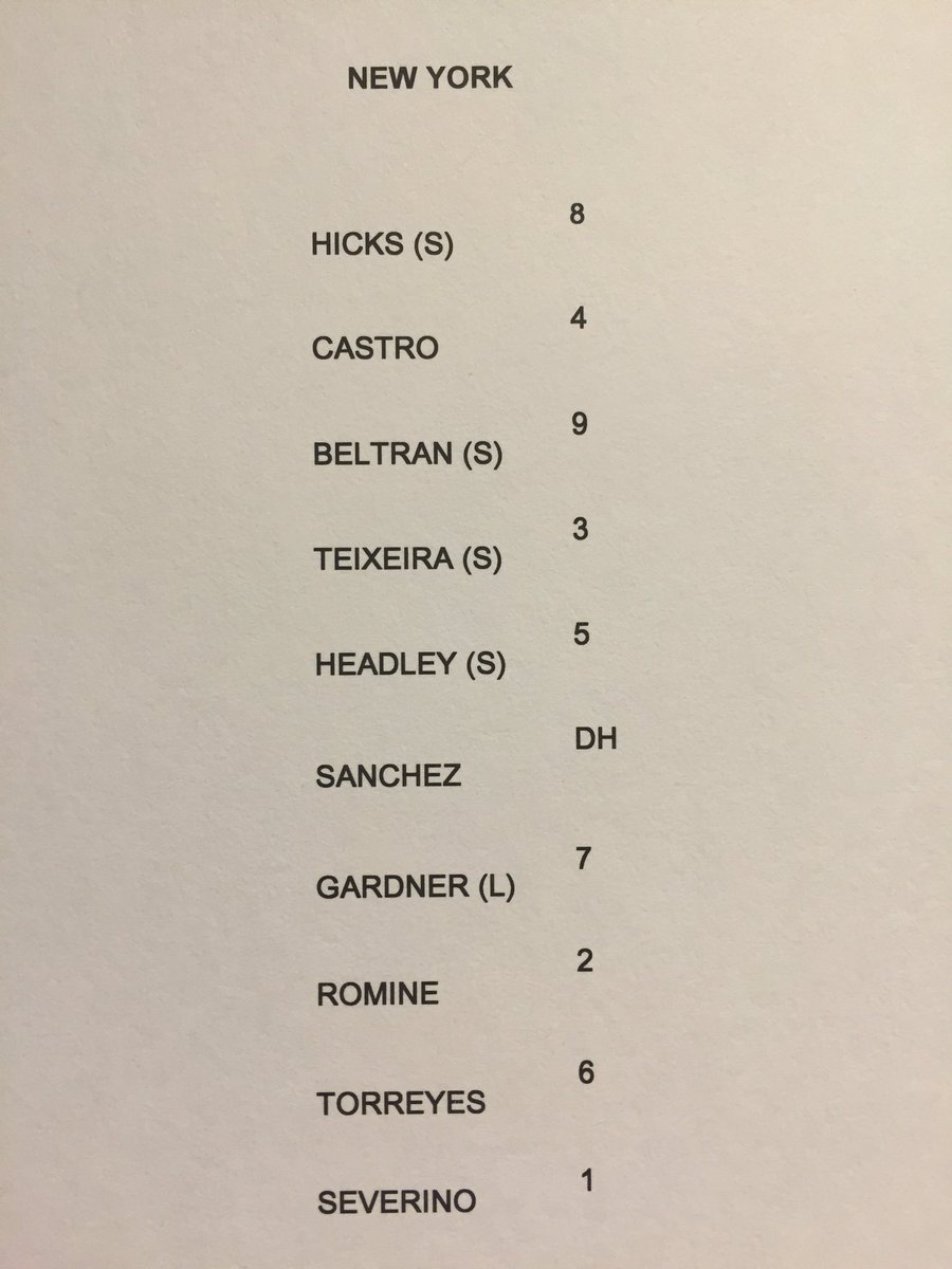 YankeesPR's tweet photo. The Yankees begin their three-game series vs. the White Sox tonight at 7:05pm on @YESNetwork https://t.co/iyQvzpLgqh