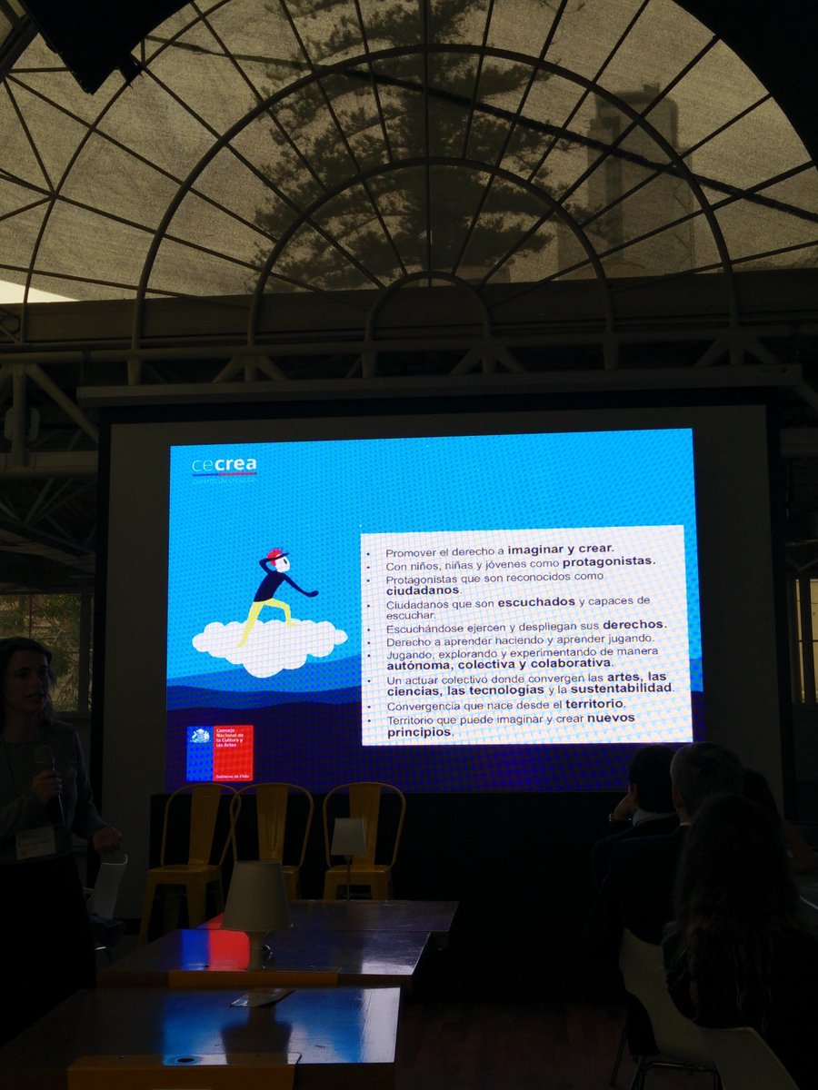 farodigitalok's tweet photo. Promoción de derechos en el mundo digital con laboratorios creativos #conectadosalsur @Cecrea_cultura https://t.co/BiqJmI80zV