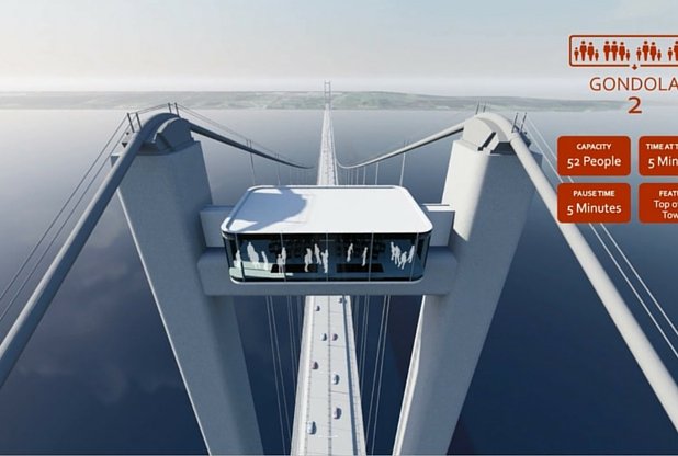 HumbrBridgeLift's tweet image. Work projected to start later this year for a 12 month period. #Hull #hullhour