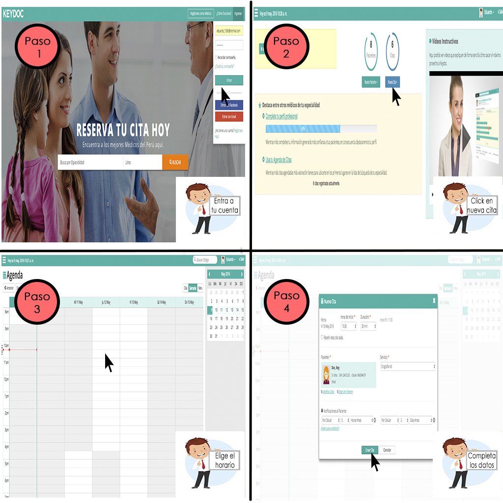 Keydocec's tweet image. Solo 4 pasos para registrar una cita, no esperes más y reduce el tiempo de trabajo, afíliate bit.ly/1RZKZvL