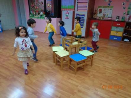 Turkiye'de Başbakanı belirleme yöntemi.