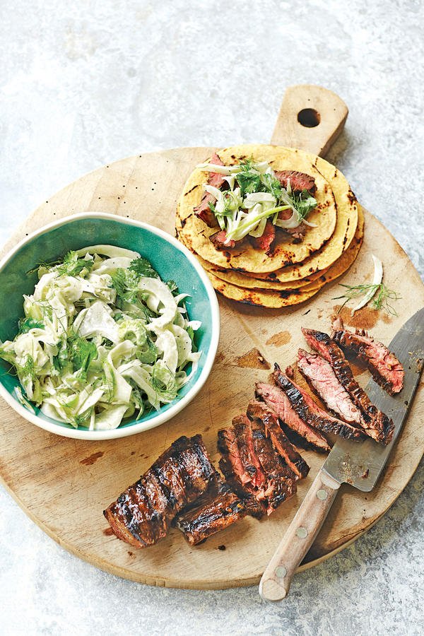 BeefLovingTX's tweet photo. Happy Friday, thanks to @Southern_Living! We can't try this skirt steak fast enough. https://t.co/FU27krX2J3 https://t.co/uQygJmKJro