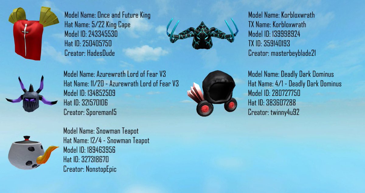 Dominus Codes Roblox