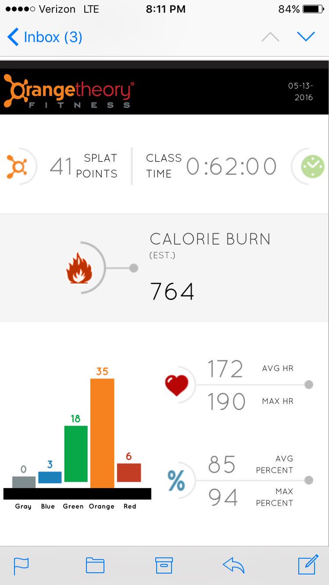 thetaylaur's tweet photo. I'm obsessed with my gym &amp; the results from my workout ☺️💪🏼🤘🏻@OTheoryFitness #SplatPoints #IBurnForFood all food 😋 https://t.co/Y2Tv1oWmap