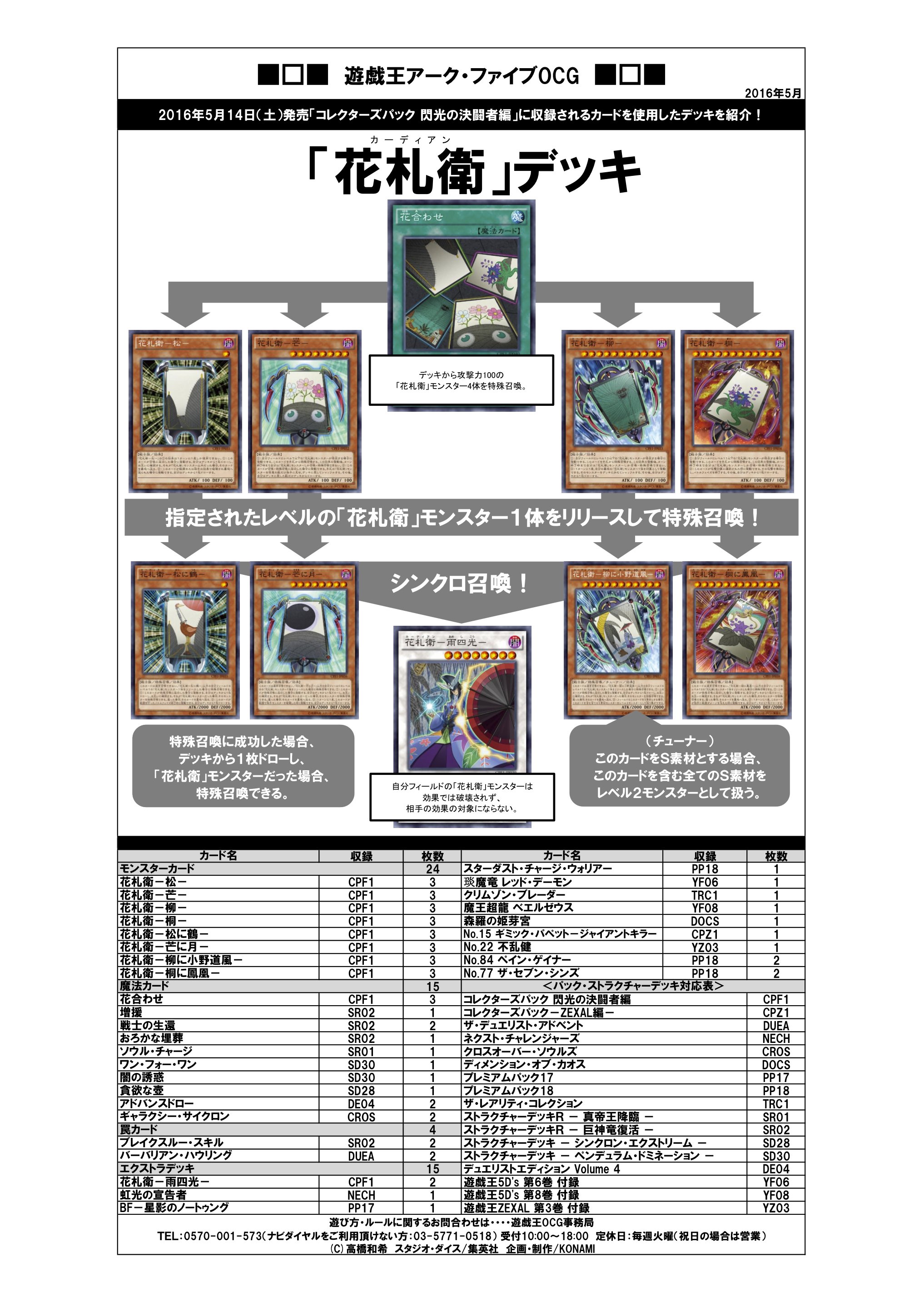公式 遊戯王ocg デッキレシピ紹介 本日発売 コレクターズパック 閃光の決闘者 収録カードから 花札衛 カーディアン デッキを紹介 商品hpはこちら T Co Ghsinbuulw T Co W8egofoede Twitter