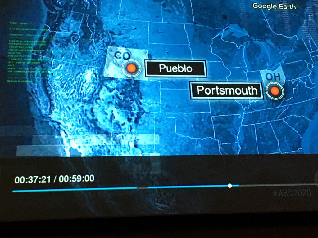 ChristieTecCorp's tweet photo. ALERT: Cheyenne is now spelled Pueblo RT @austinbeckham: #abc2020 doesn't know their states. #notcolorado #wyoming https://t.co/nrE8BAmid5